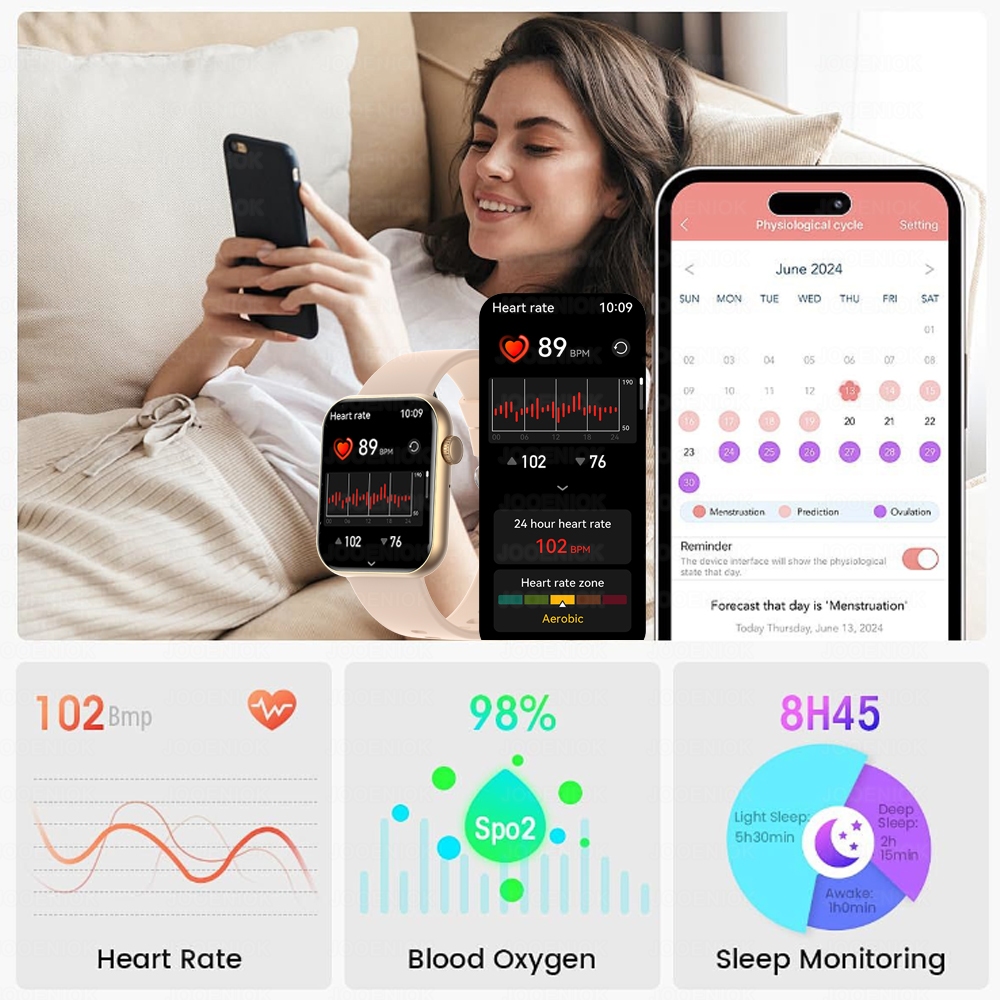 2025 New Smart Watch Women GPS - Smartwatch Watches For Women With Gps recension och pris